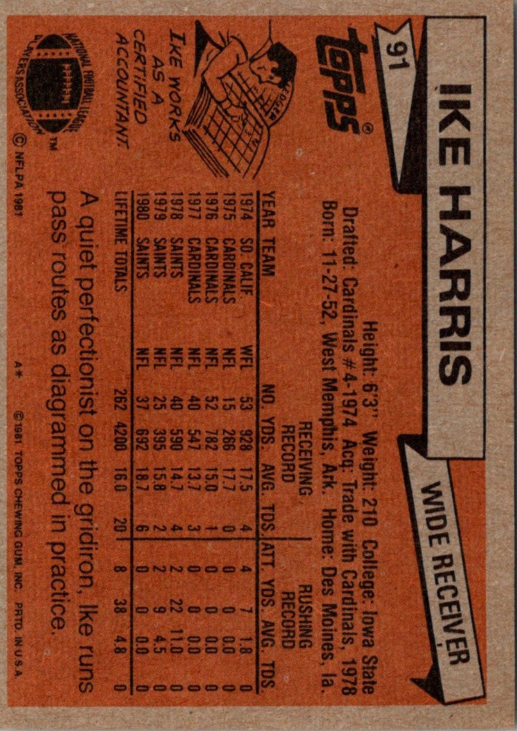 1981 Topps Ike Harris