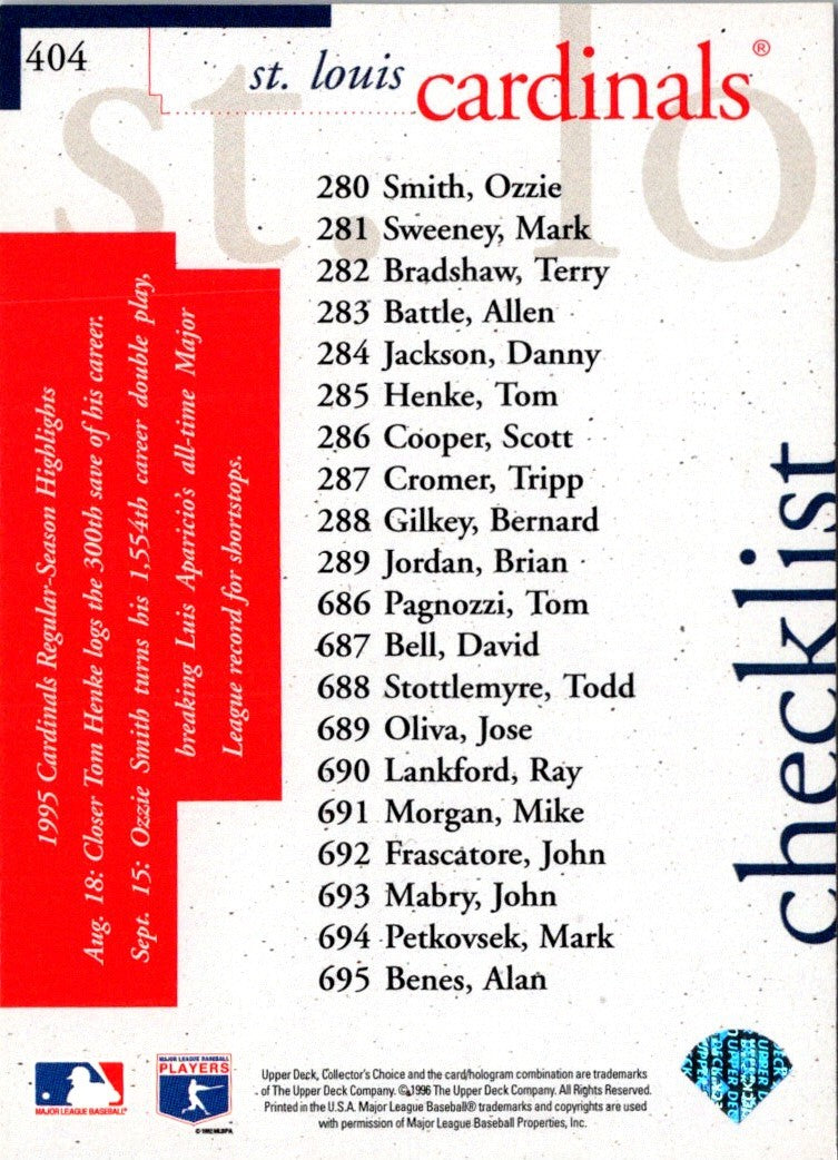 1996 Collector's Choice Ozzie Smith