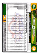 2008 Topps Opening Day Mike Piazza