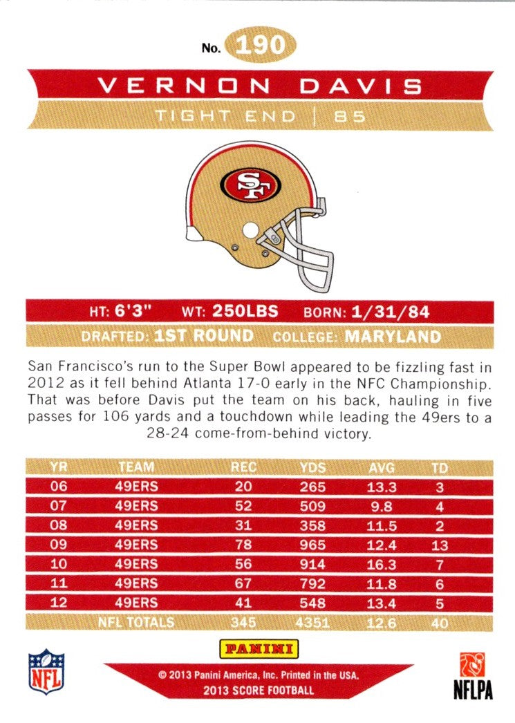 2013 Score Vernon Davis