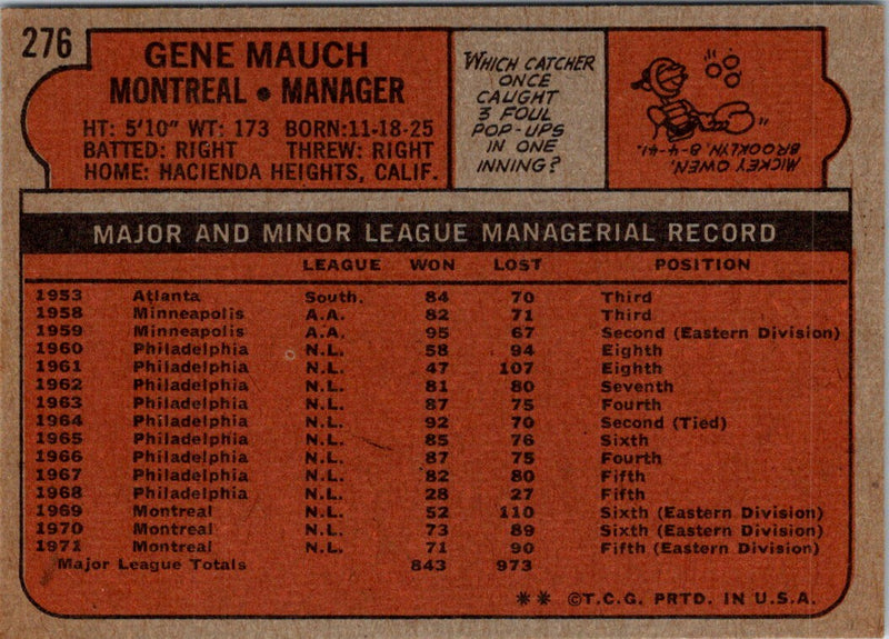 1972 Topps Gene Mauch