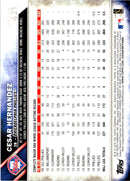 2016 Topps Cesar Hernandez