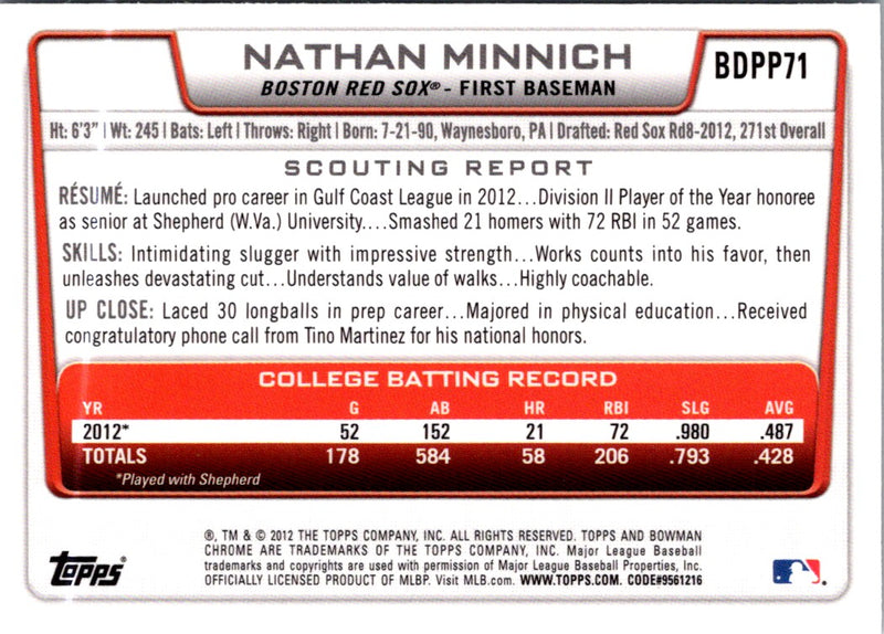 2012 Bowman Draft Picks & Prospects Chrome Nathan Minnich