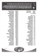 2010 Bowman Checklists Blue Hobby Checklist Checklist 1