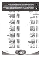 2010 Bowman Checklists Blue Hobby Checklist Checklist 1 #1