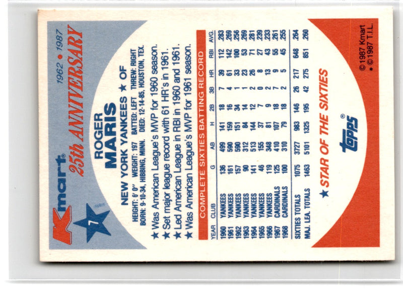 1987 Topps Kmart 25th Anniversary Roger Maris