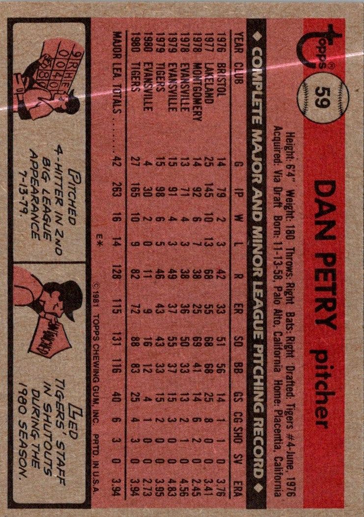 1981 Topps Dan Petry