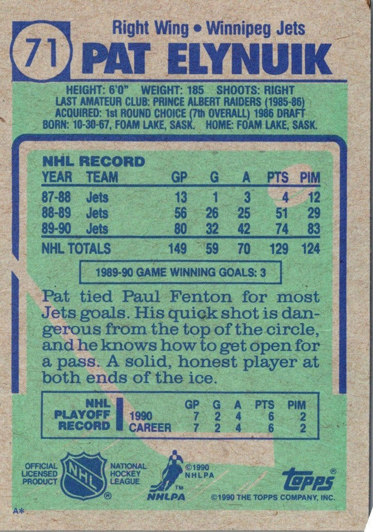 1990 Topps Pat Elynuik