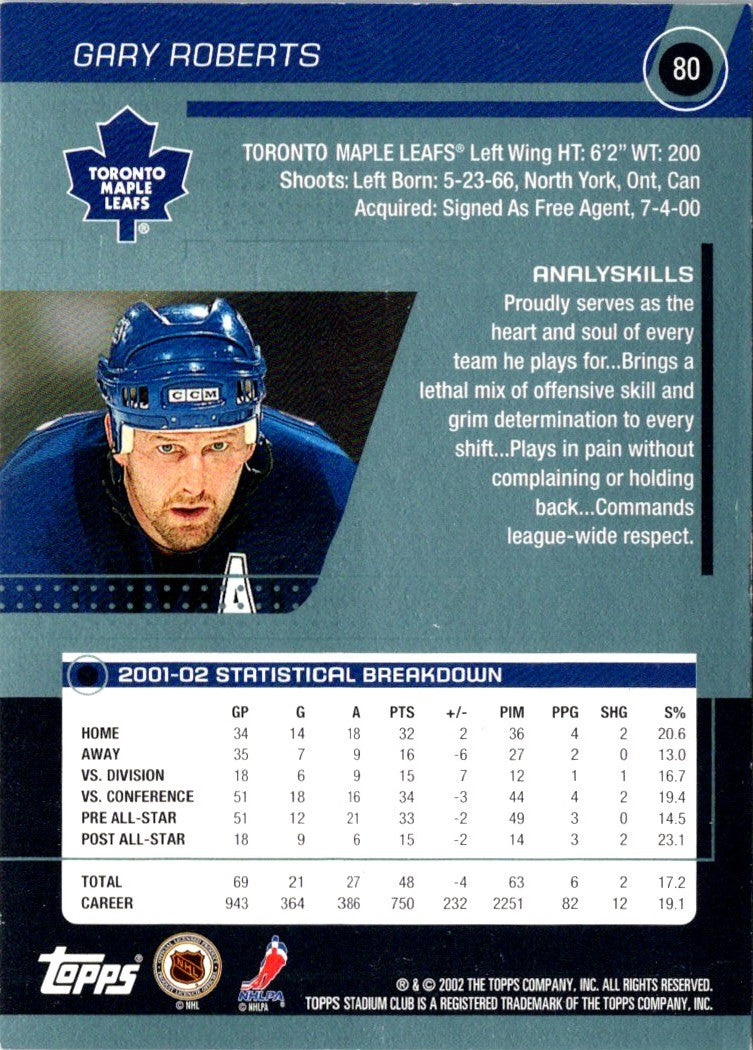 2001 Topps Gary Roberts