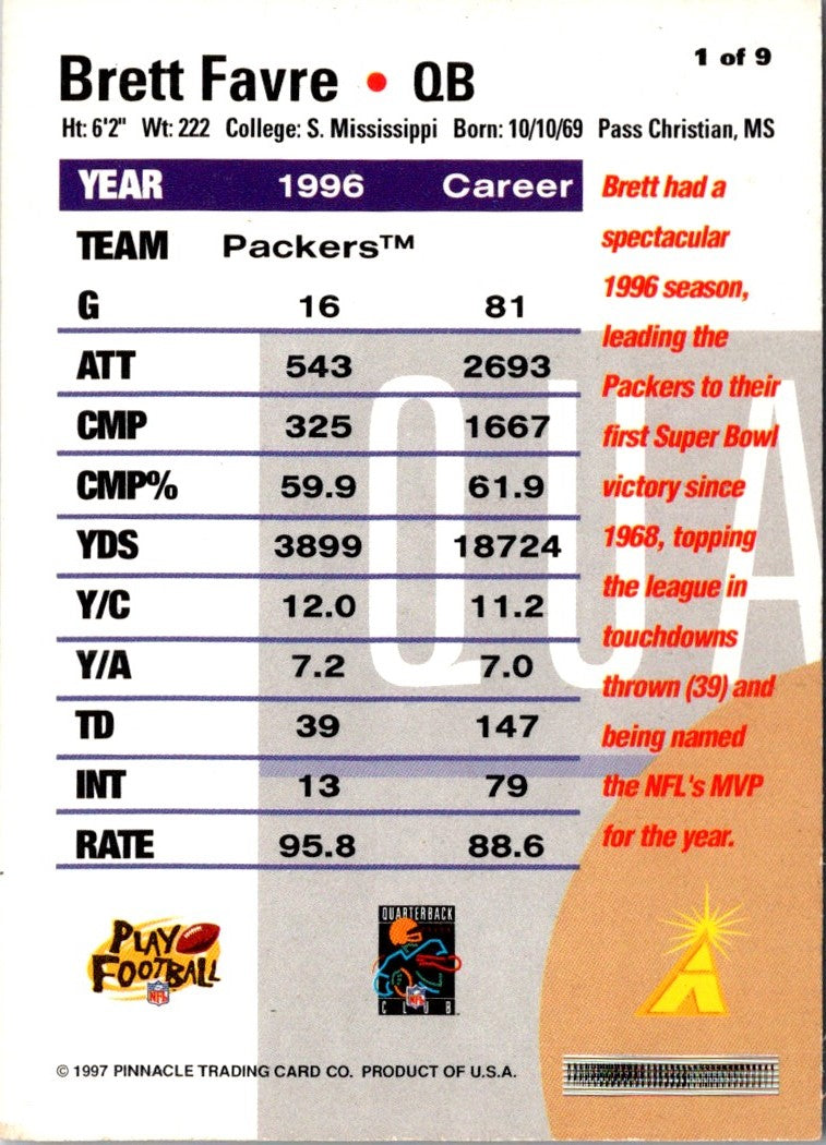 1997 Pinnacle Rembrandt Bronze Brett Favre