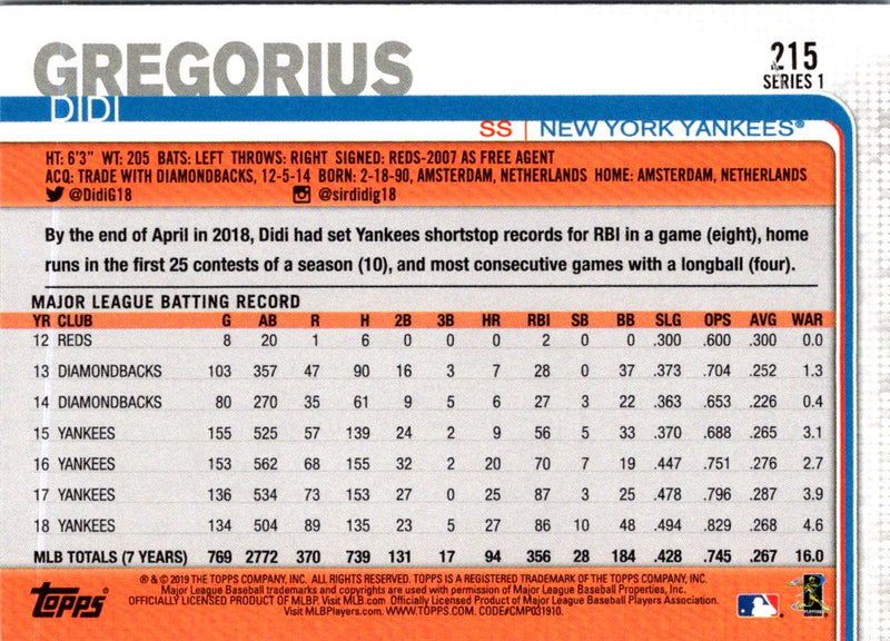 2019 Topps Didi Gregorius