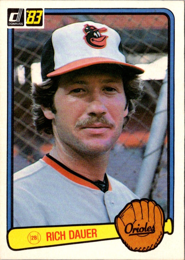 1983 Donruss Rich Dauer #455