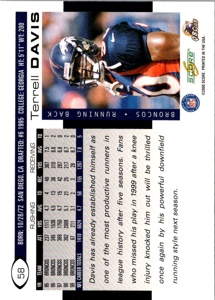 2000 Score Terrell Davis