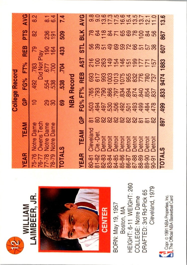 1991 Hoops McDonald's Bill Laimbeer