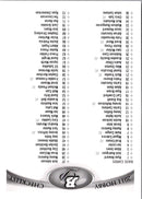 2010 Bowman Checklists Blue Hobby Checklist Checklist 1
