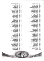 2010 Bowman Checklists Blue Hobby Checklist Checklist 1 #1