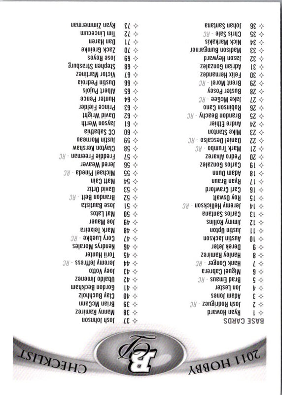 2010 Bowman Checklists Blue Hobby Checklist Checklist 1 #1