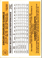 1983 Donruss Oscar Gamble #461