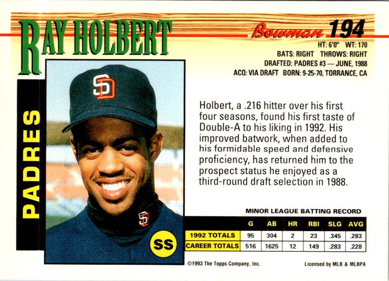 1993 Bowman Ray Holbert