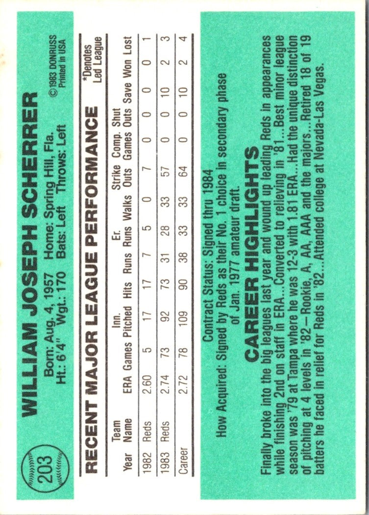 1984 Donruss Bill Scherrer