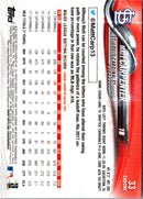 2018 Topps Chrome Matt Carpenter