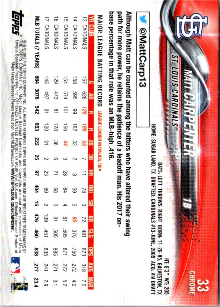 2018 Topps Chrome Matt Carpenter