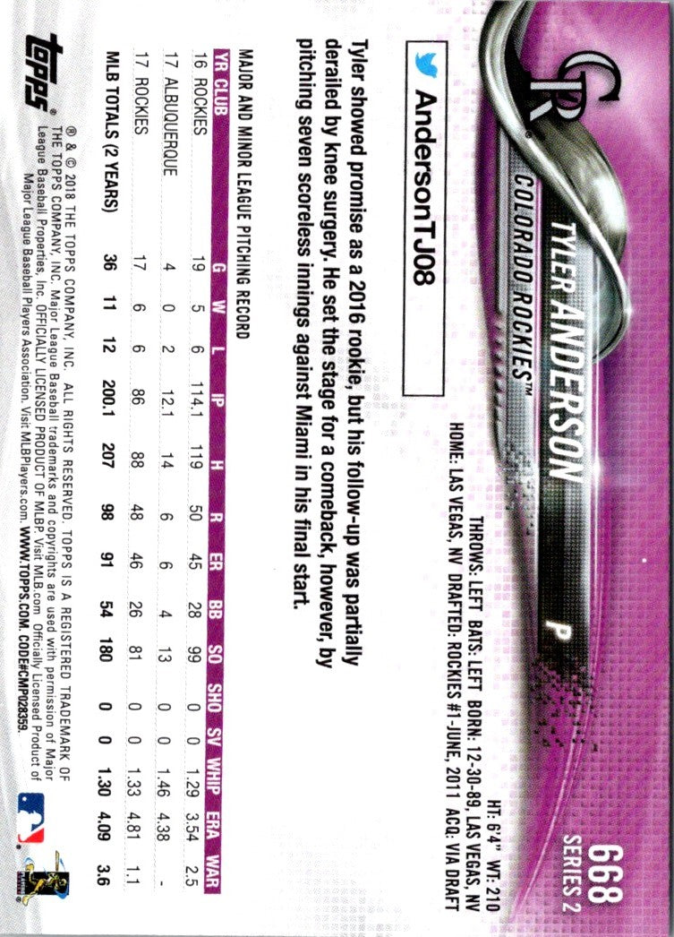 2018 Topps Tyler Anderson