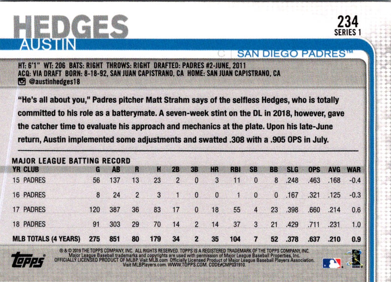 2019 Topps Austin Hedges