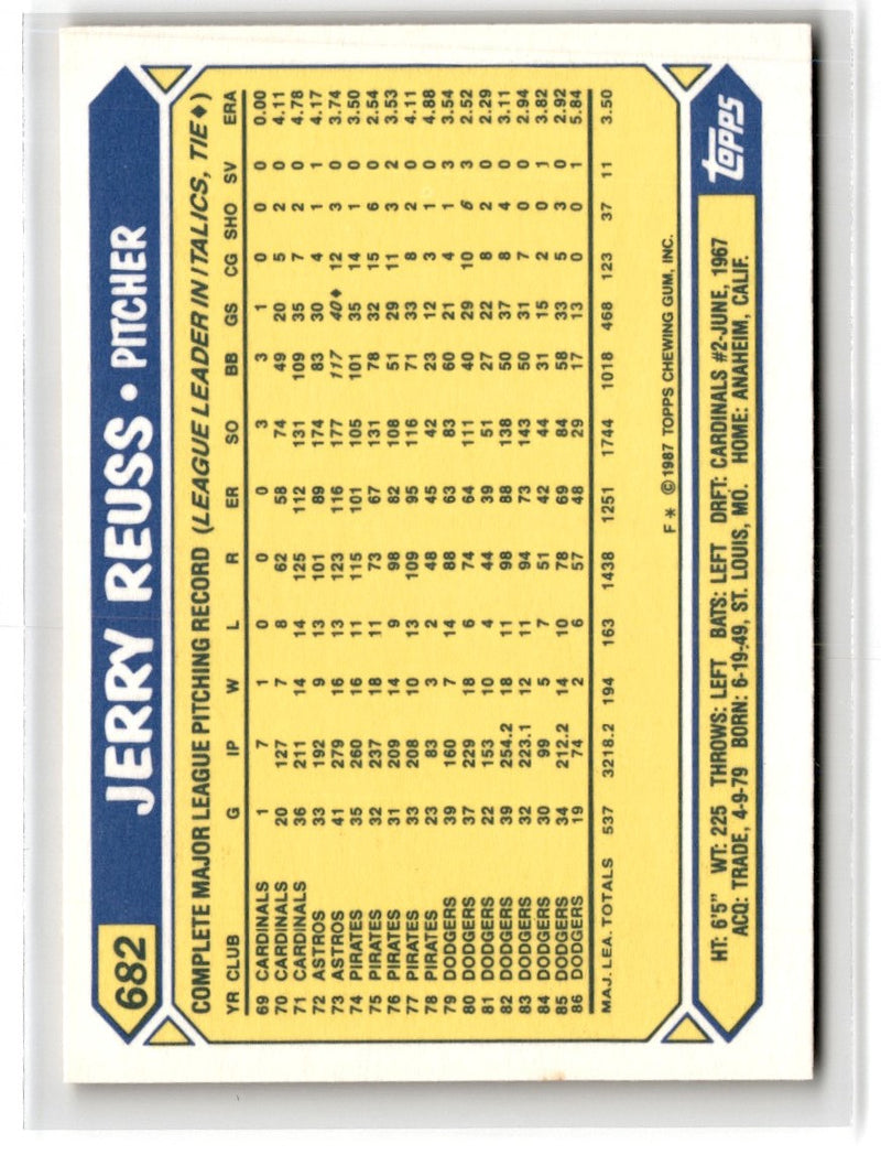 1987 Topps Tiffany Jerry Reuss