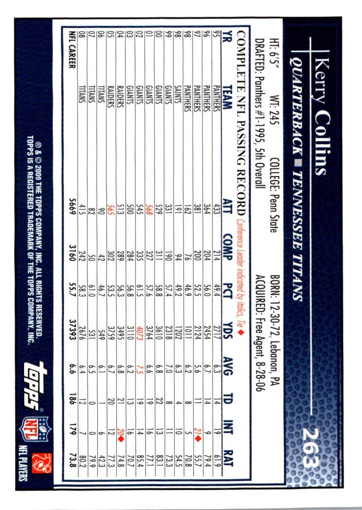 2005 Topps Heritage Chris Baker