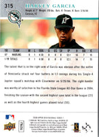 2008 Upper Deck Harvey Garcia #315