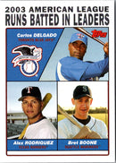2003 Topps American League Runs Batted In Leaders