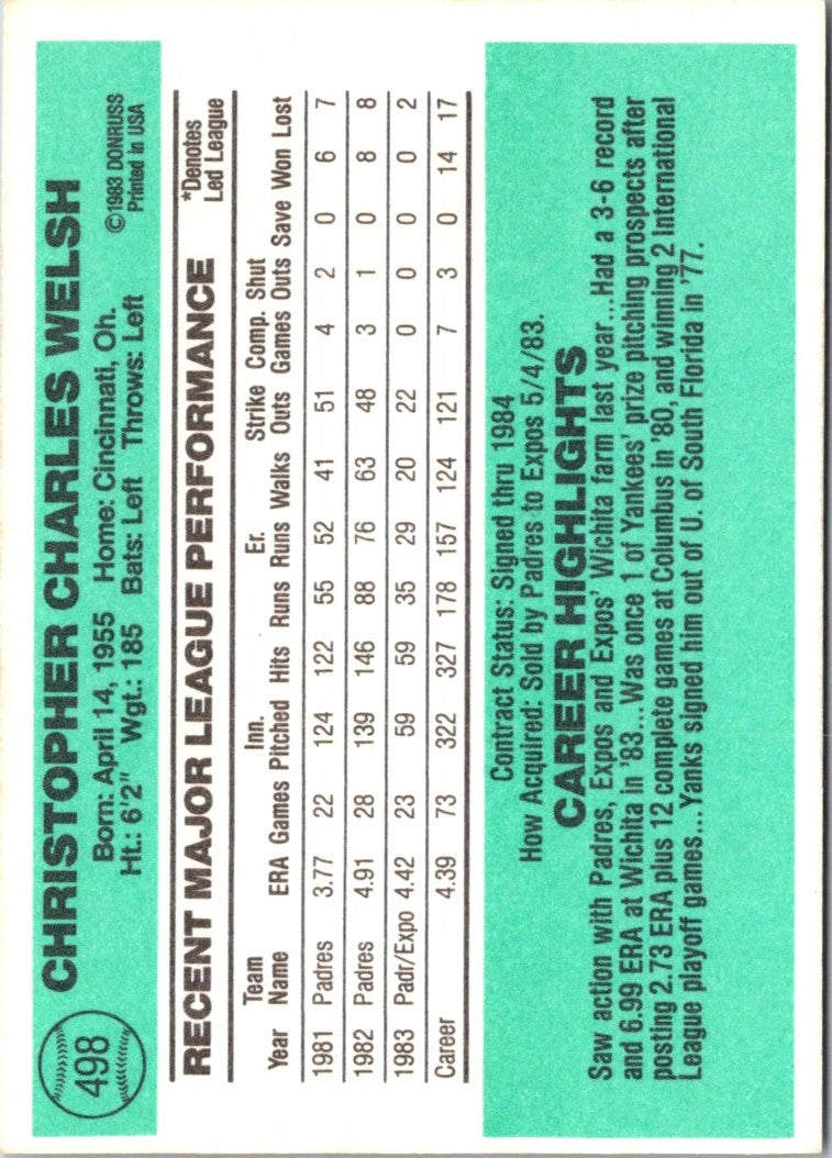 1984 Donruss Chris Welsh