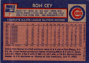 1984 Topps Drake's Big Hitters Ron Cey