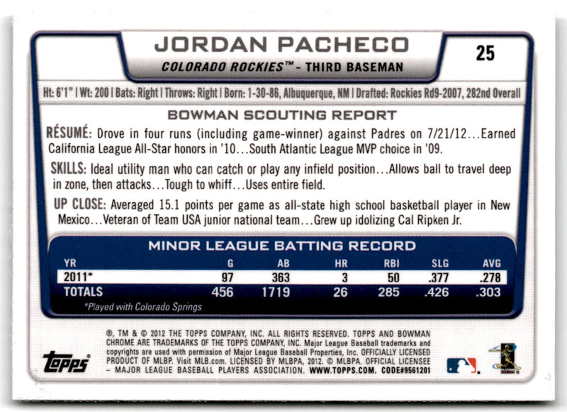 2012 Bowman Draft Picks & Prospects Chrome Jordan Pacheco