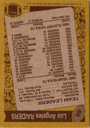 1986 Topps Raiders Team Leaders