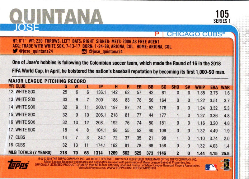 2019 Topps Jose Quintana