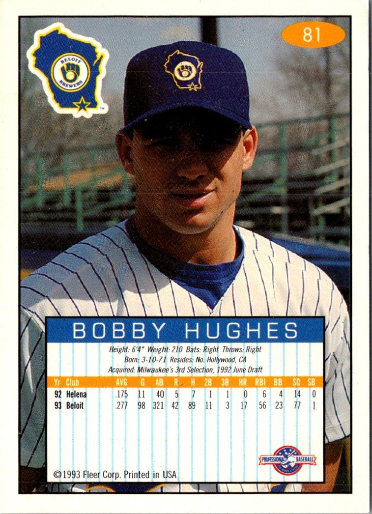 1993 Fleer Excel Bobby Hughes