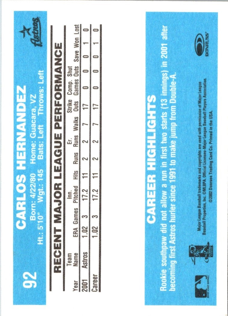 2002 Donruss Originals Carlos Hernandez