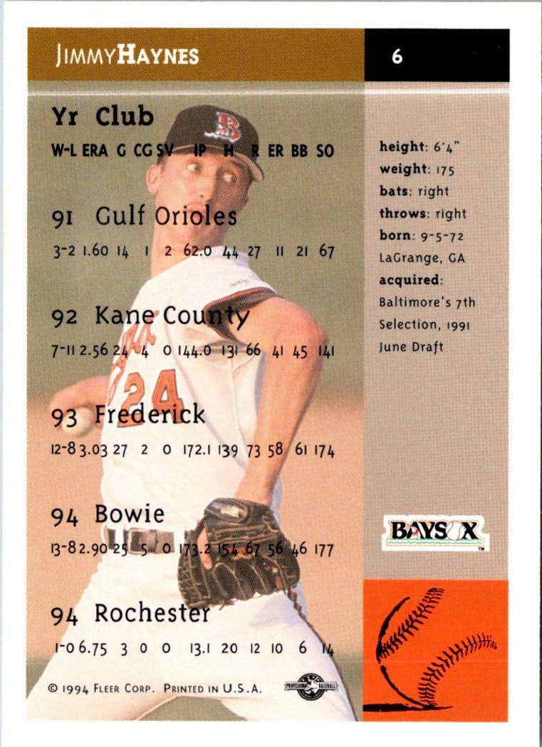 1994 Fleer Excel Jimmy Haynes