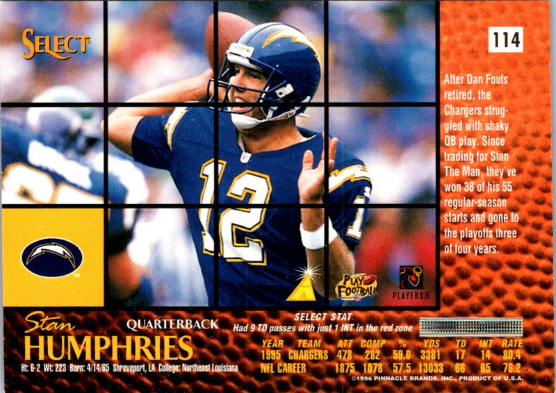 1996 Select Stan Humphries
