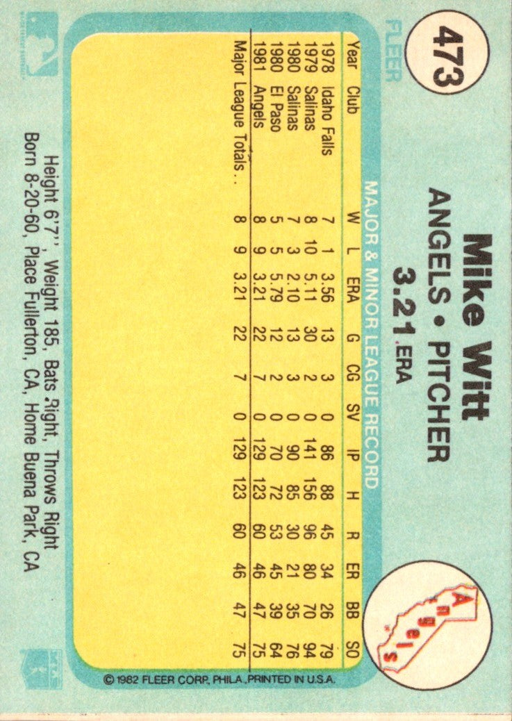 1982 Fleer Mike Witt