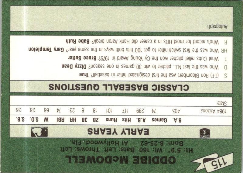 1987 Classic Update Yellow/Green Backs Oddibe McDowell