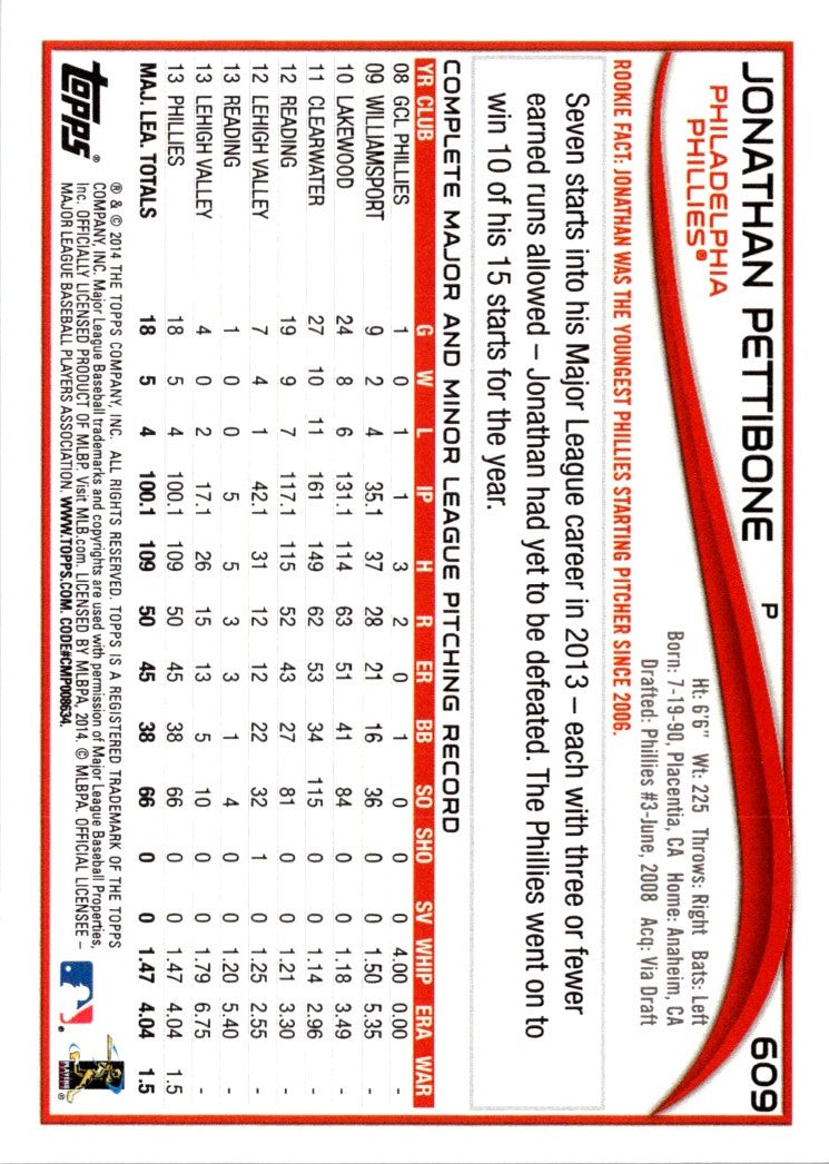 2014 Topps Jonathan Pettibone