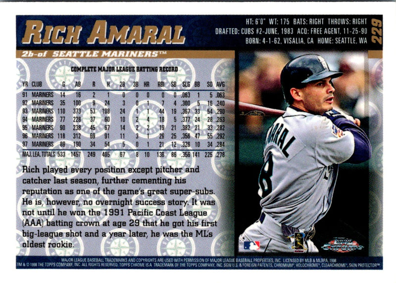 1998 Topps Chrome Rich Amaral