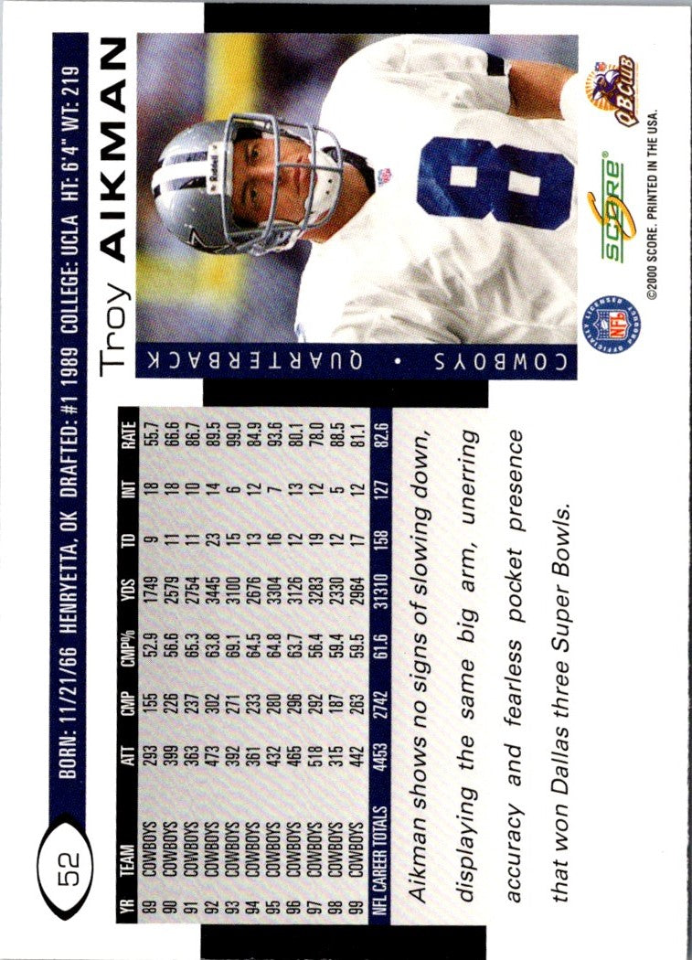 2000 Score Troy Aikman