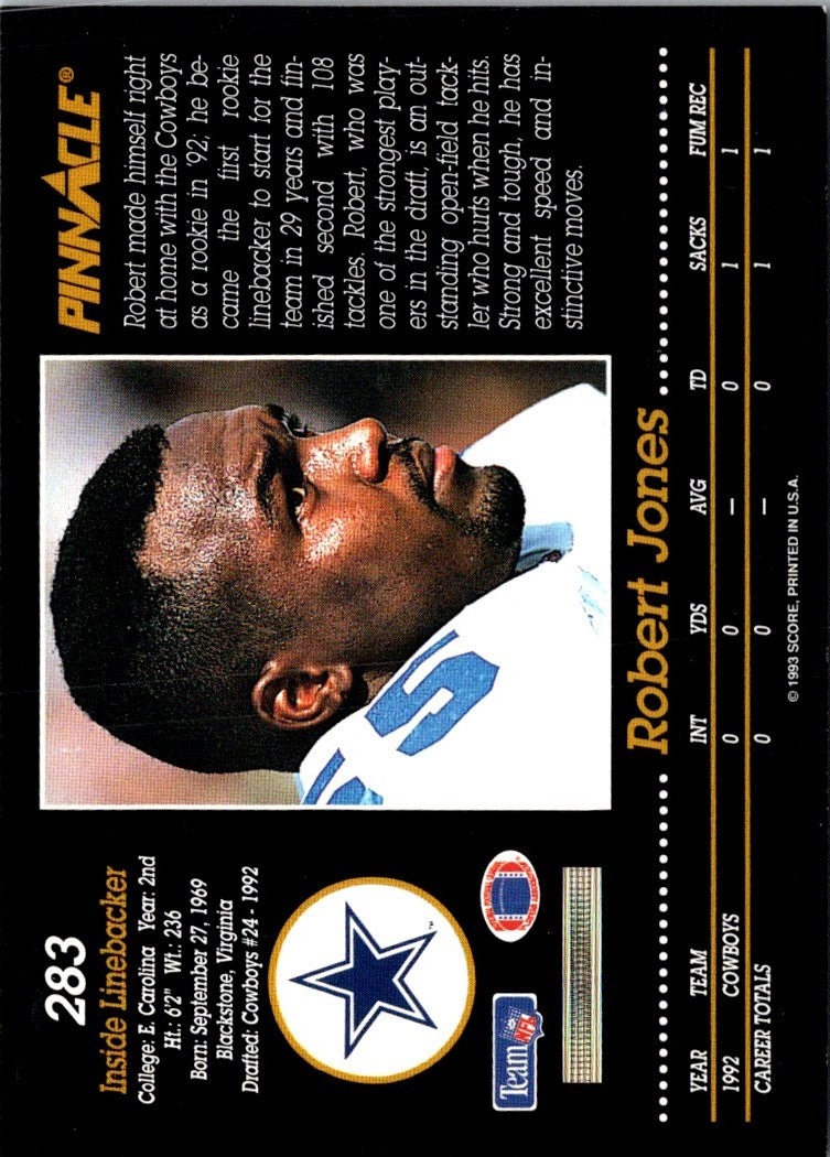 1993 Pinnacle Robert Jones