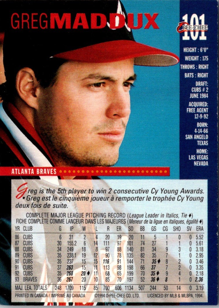1994 O-Pee-Chee Greg Maddux