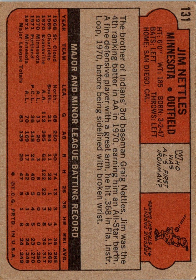 1972 Topps Jim Nettles