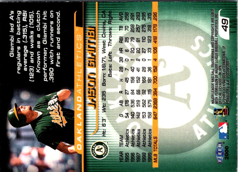 2000 Fleer Focus Jason Giambi